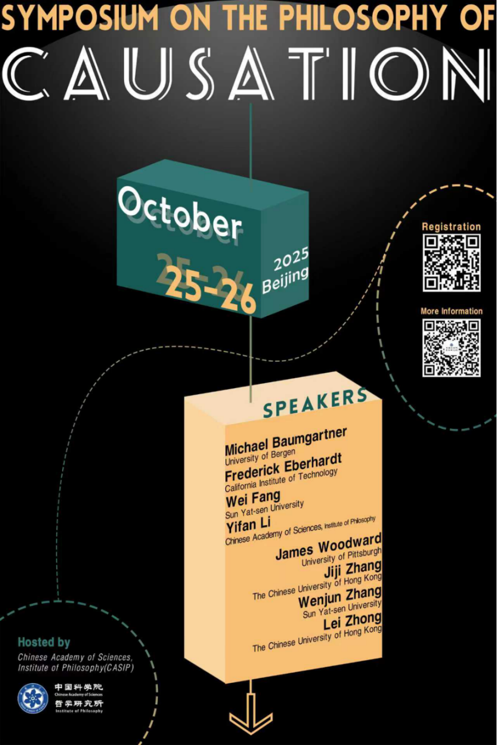 因果哲学研讨会 Symposium on the Philosophy of Causation